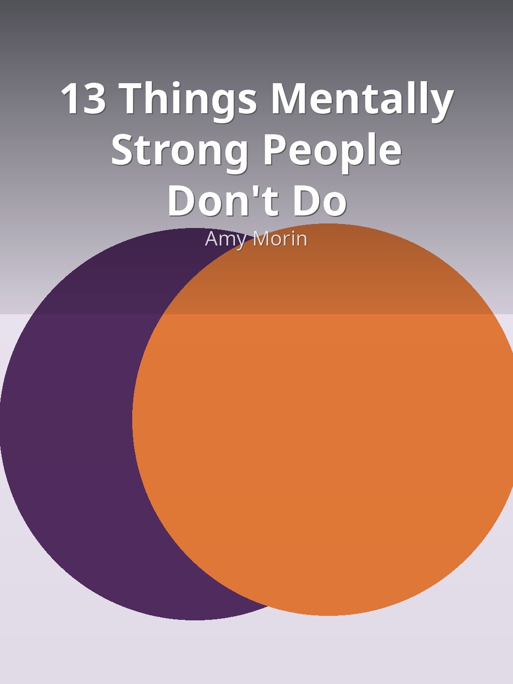 13 Things Mentally Strong People Don't Do by Amy Morin book cover