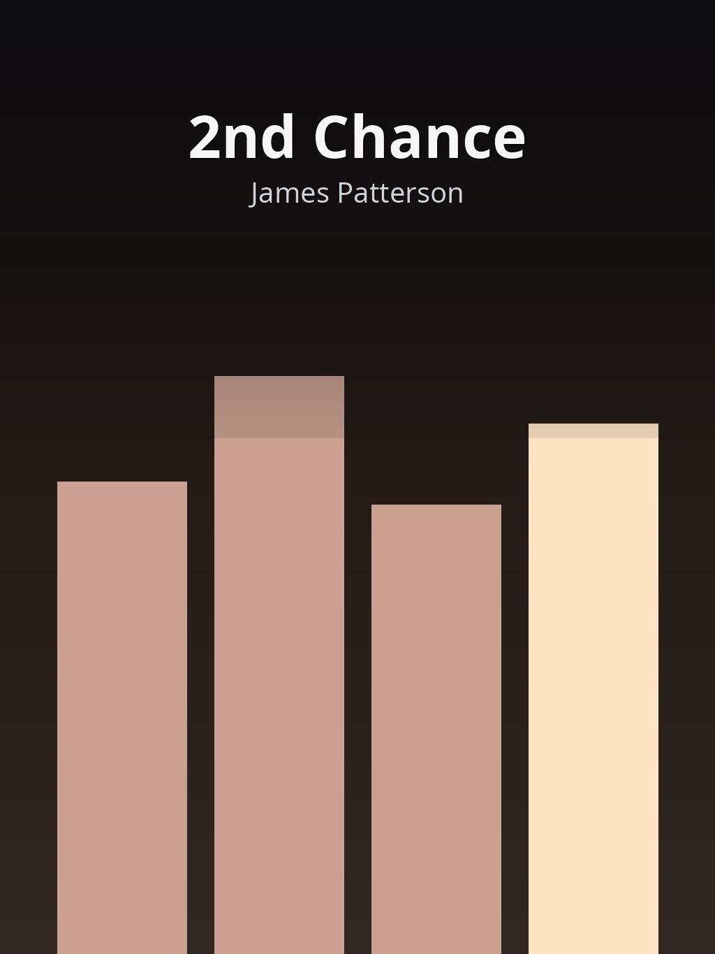 2nd Chance by James Patterson book cover