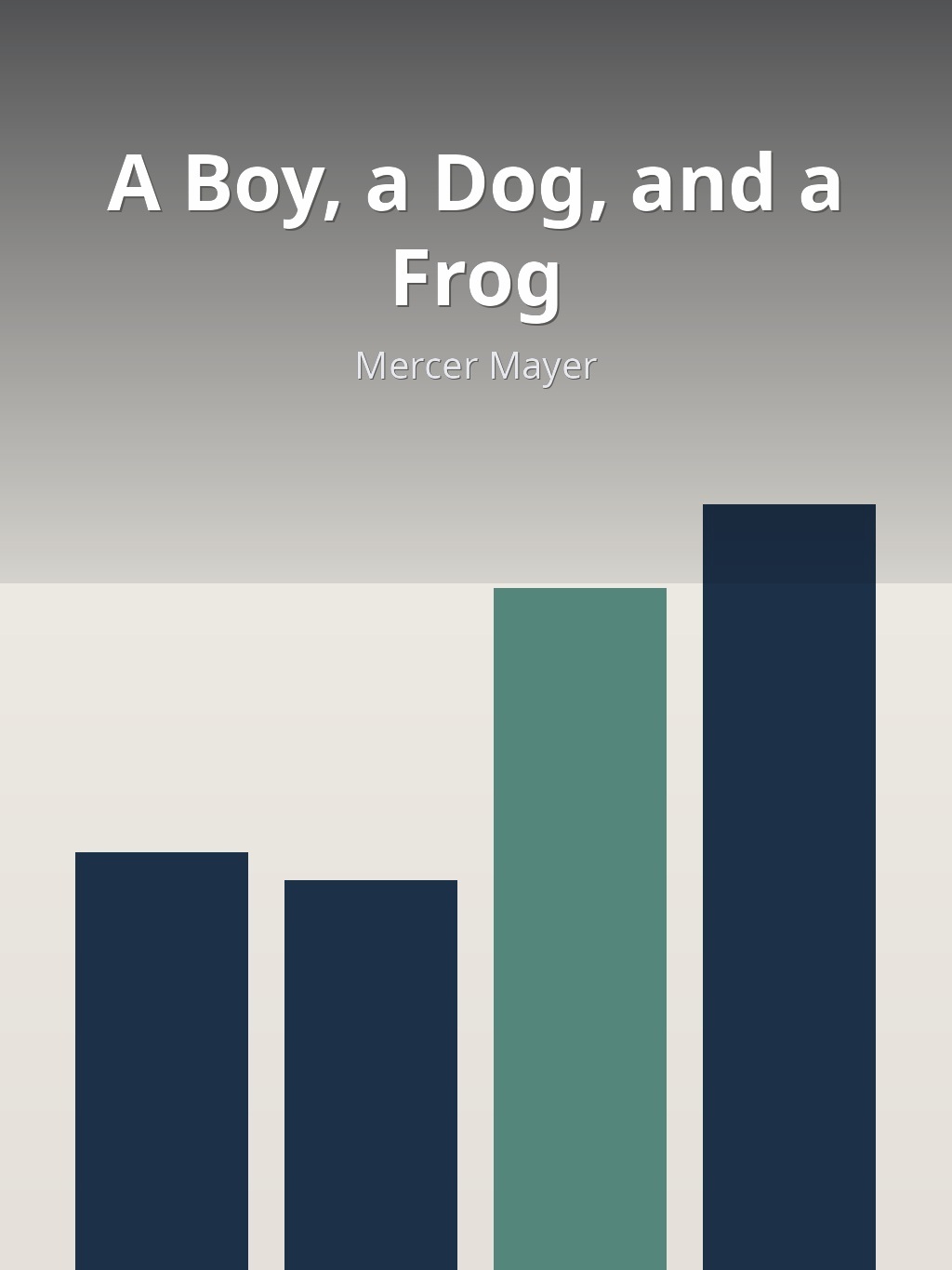 A Boy, a Dog, and a Frog by Mercer Mayer book cover