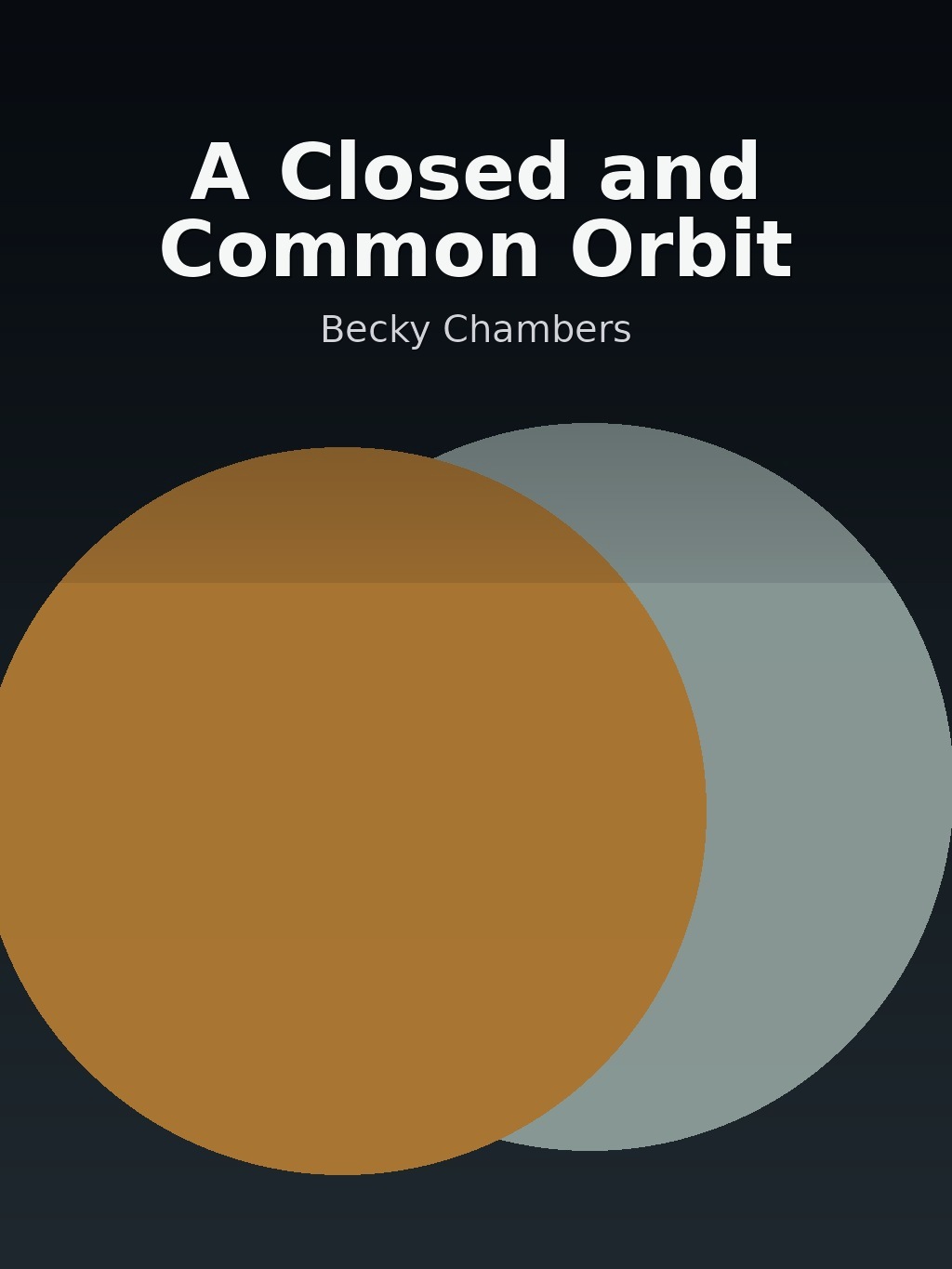 A Closed and Common Orbit by Becky Chambers book cover