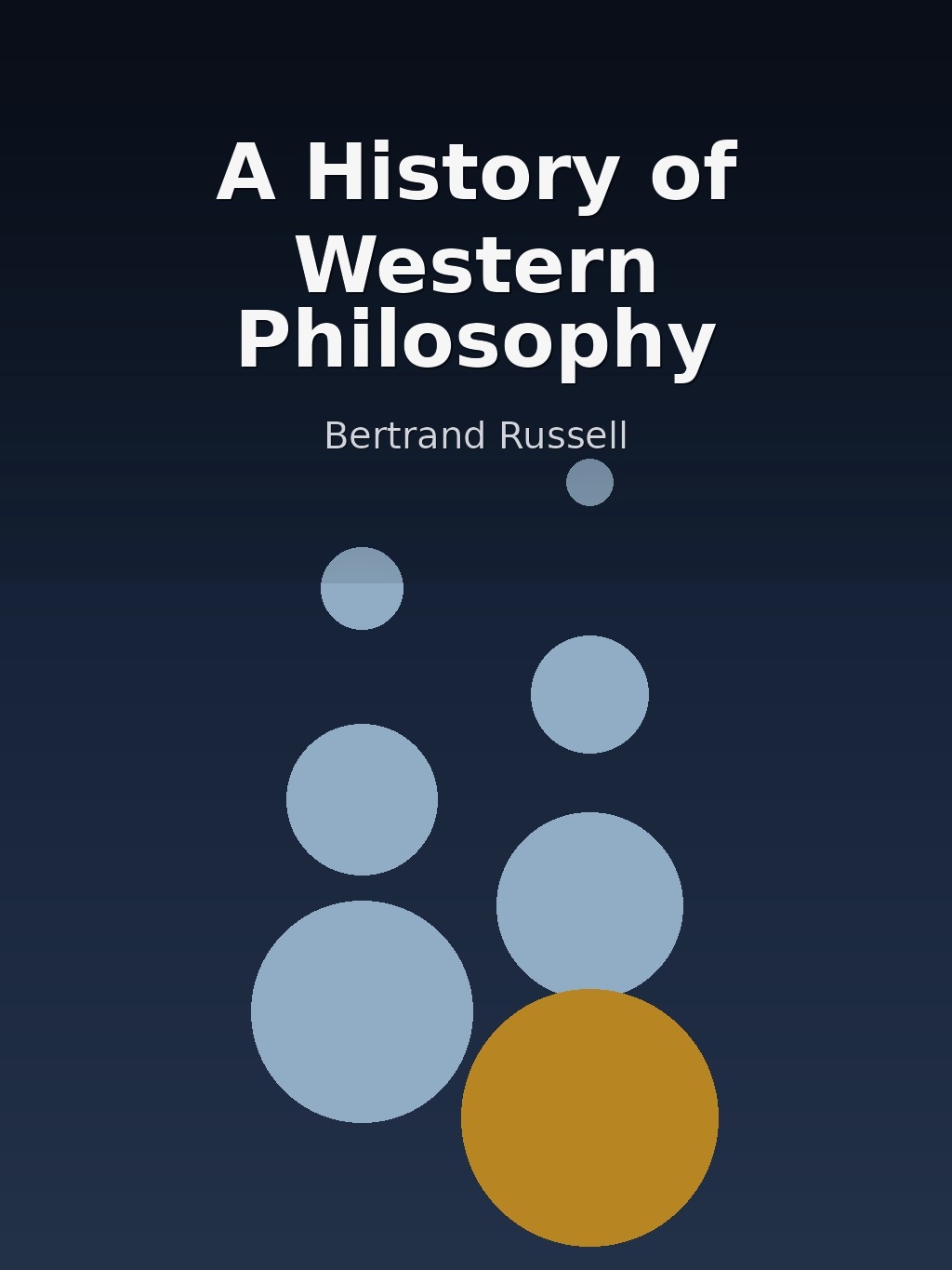 A History of Western Philosophy by Bertrand Russell book cover