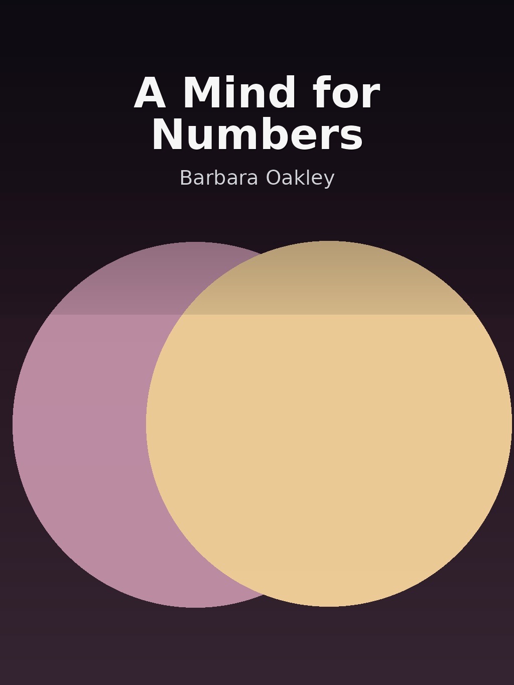 A Mind for Numbers by Barbara Oakley book cover