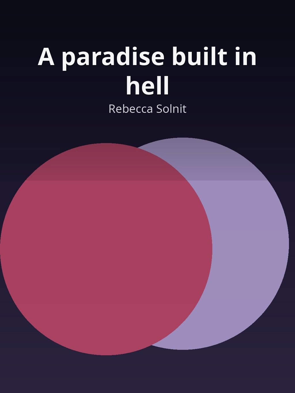 A paradise built in hell by Rebecca Solnit book cover