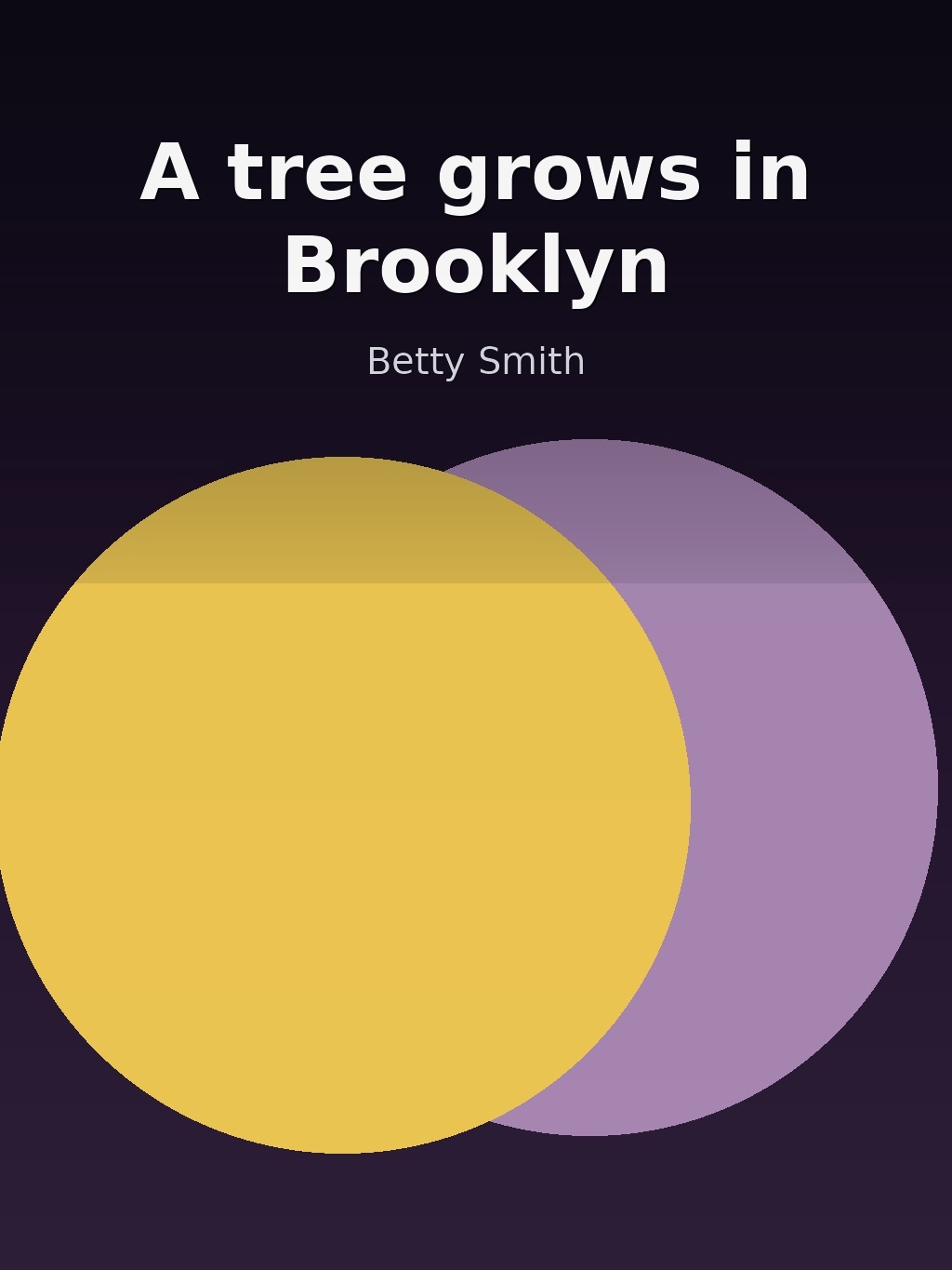 A tree grows in Brooklyn by Betty Smith book cover