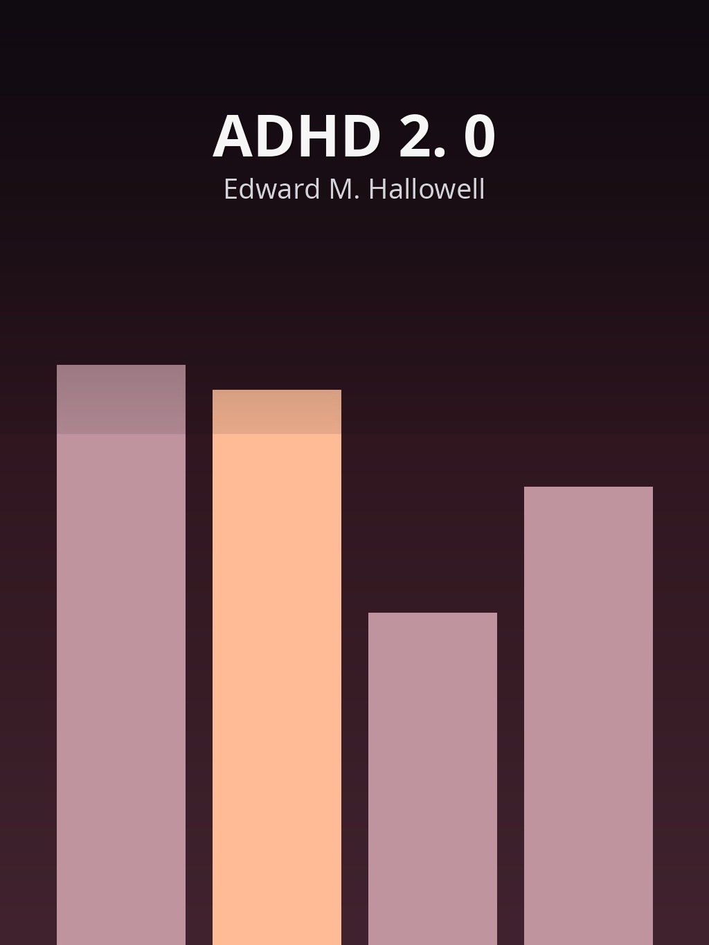 ADHD 2. 0 by Edward M. Hallowell book cover