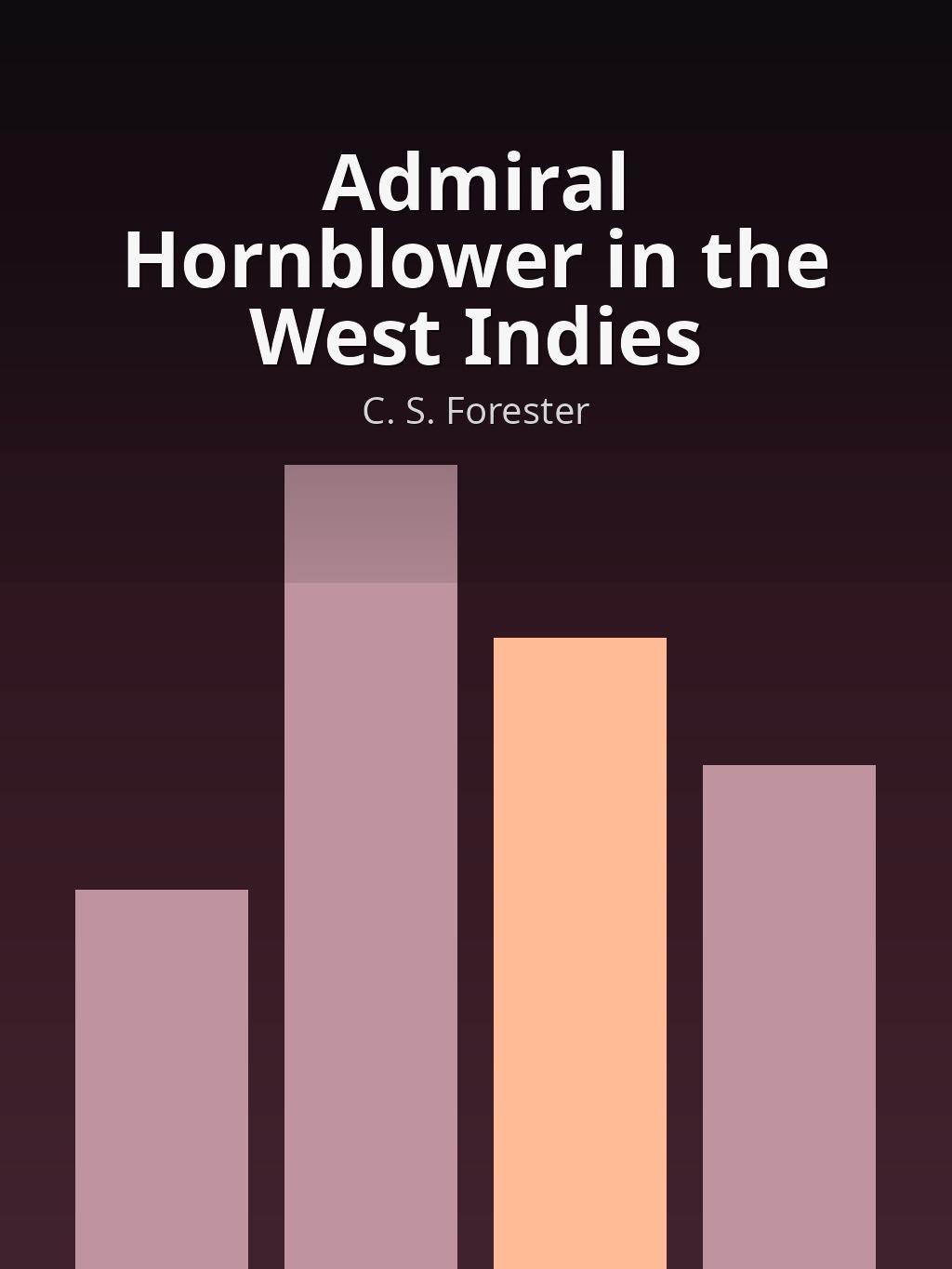 Admiral Hornblower in the West Indies by C. S. Forester book cover