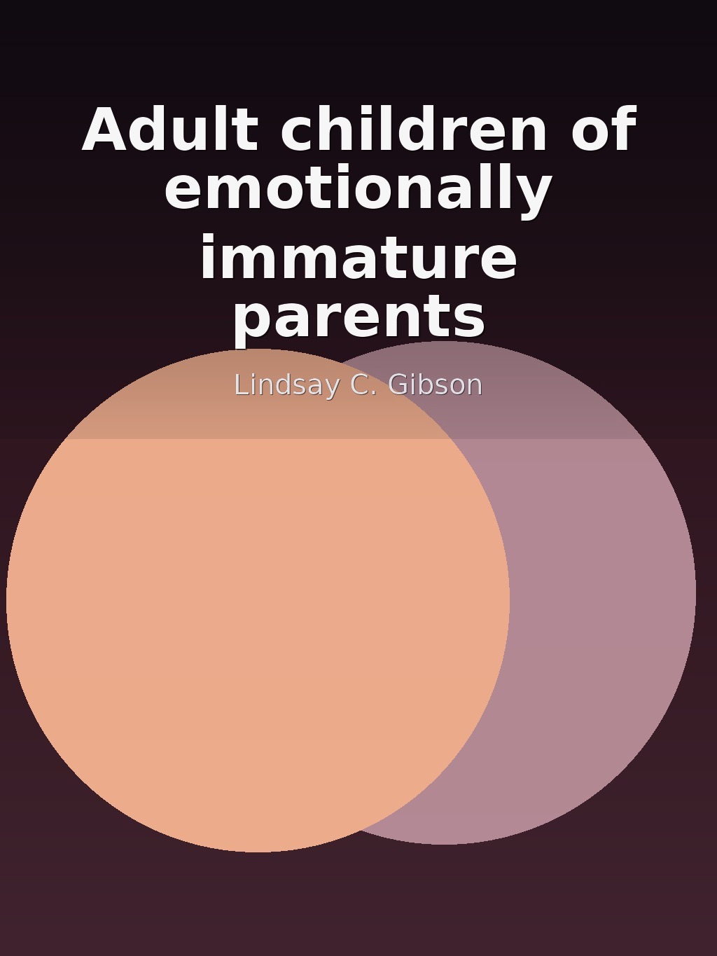 Adult children of emotionally immature parents by Lindsay C. Gibson book cover