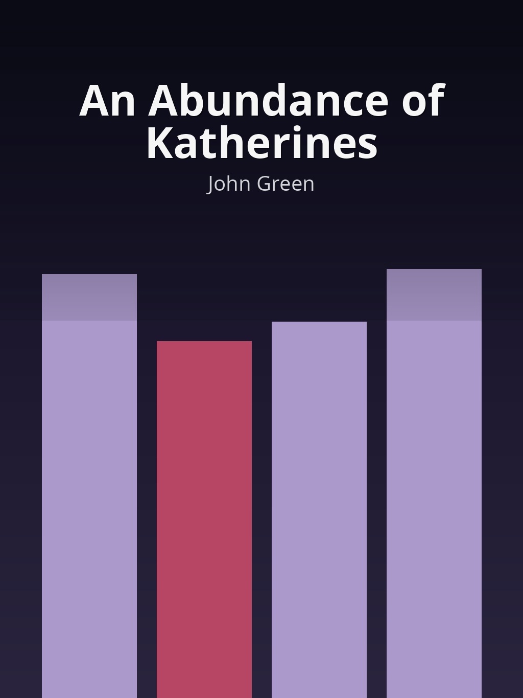 An Abundance of Katherines by John Green book cover