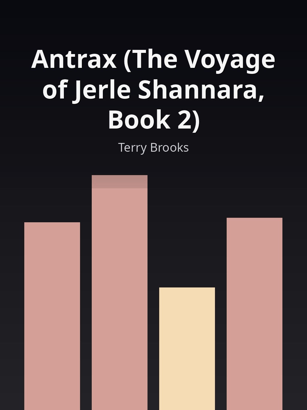 Antrax (The Voyage of Jerle Shannara, Book 2) by Terry Brooks book cover