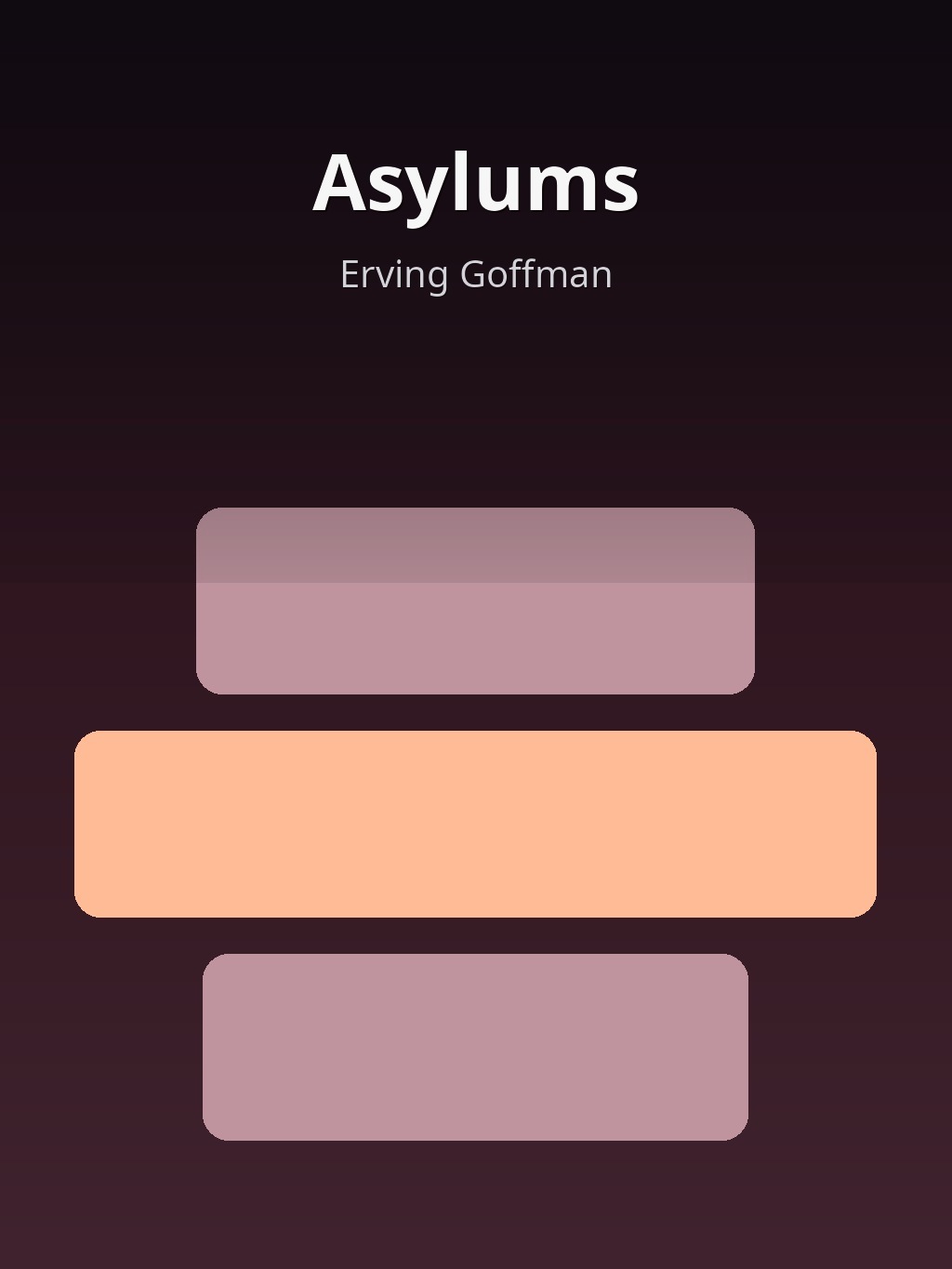 Asylums by Erving Goffman book cover