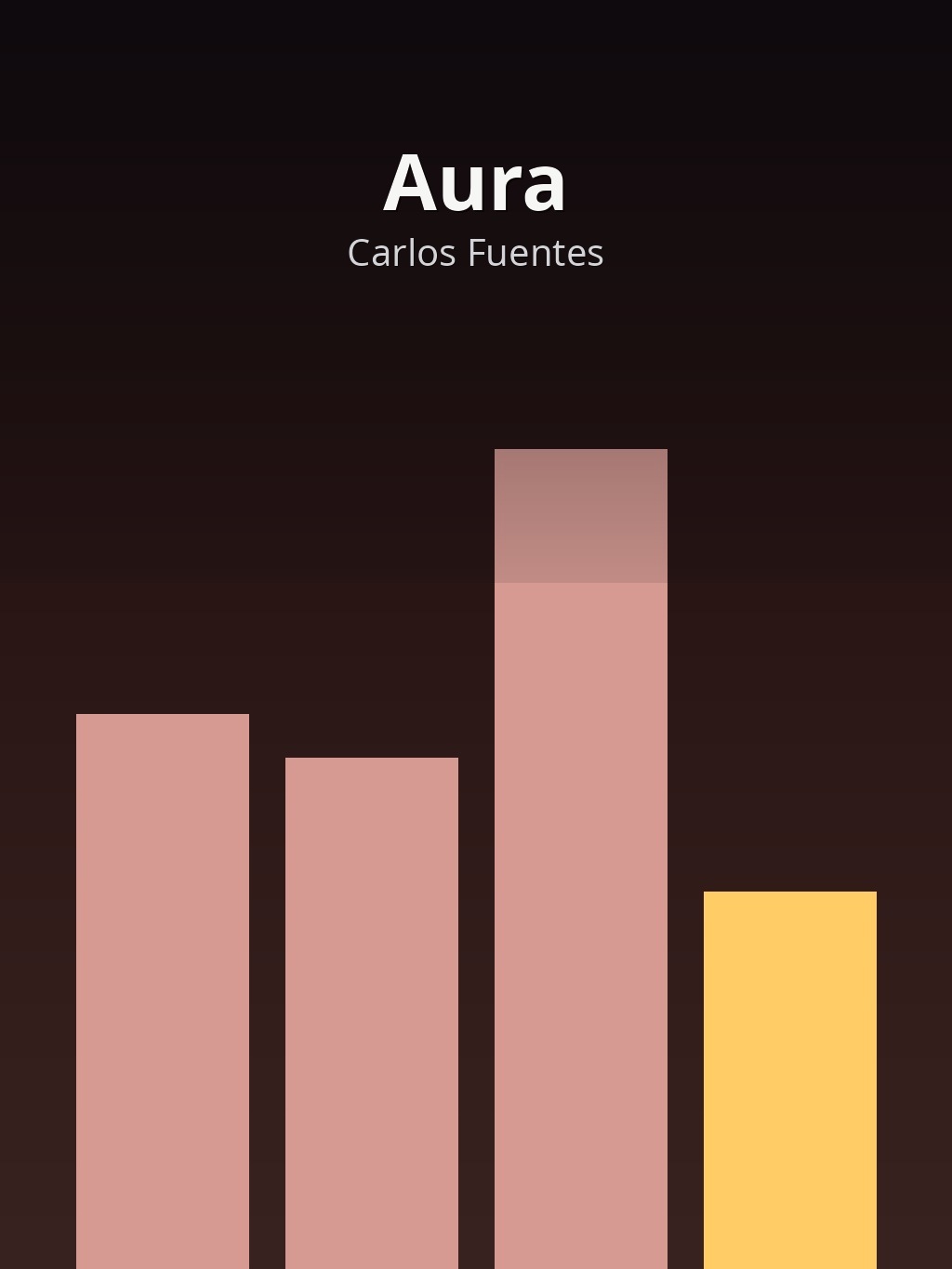 Aura by Carlos Fuentes book cover