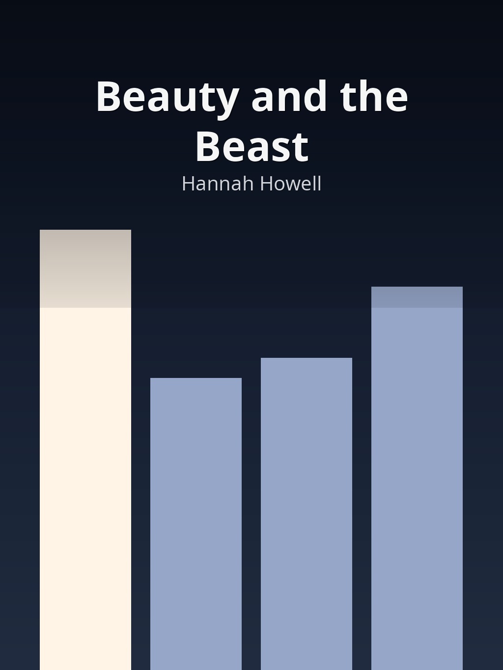 Beauty and the Beast by Hannah Howell book cover