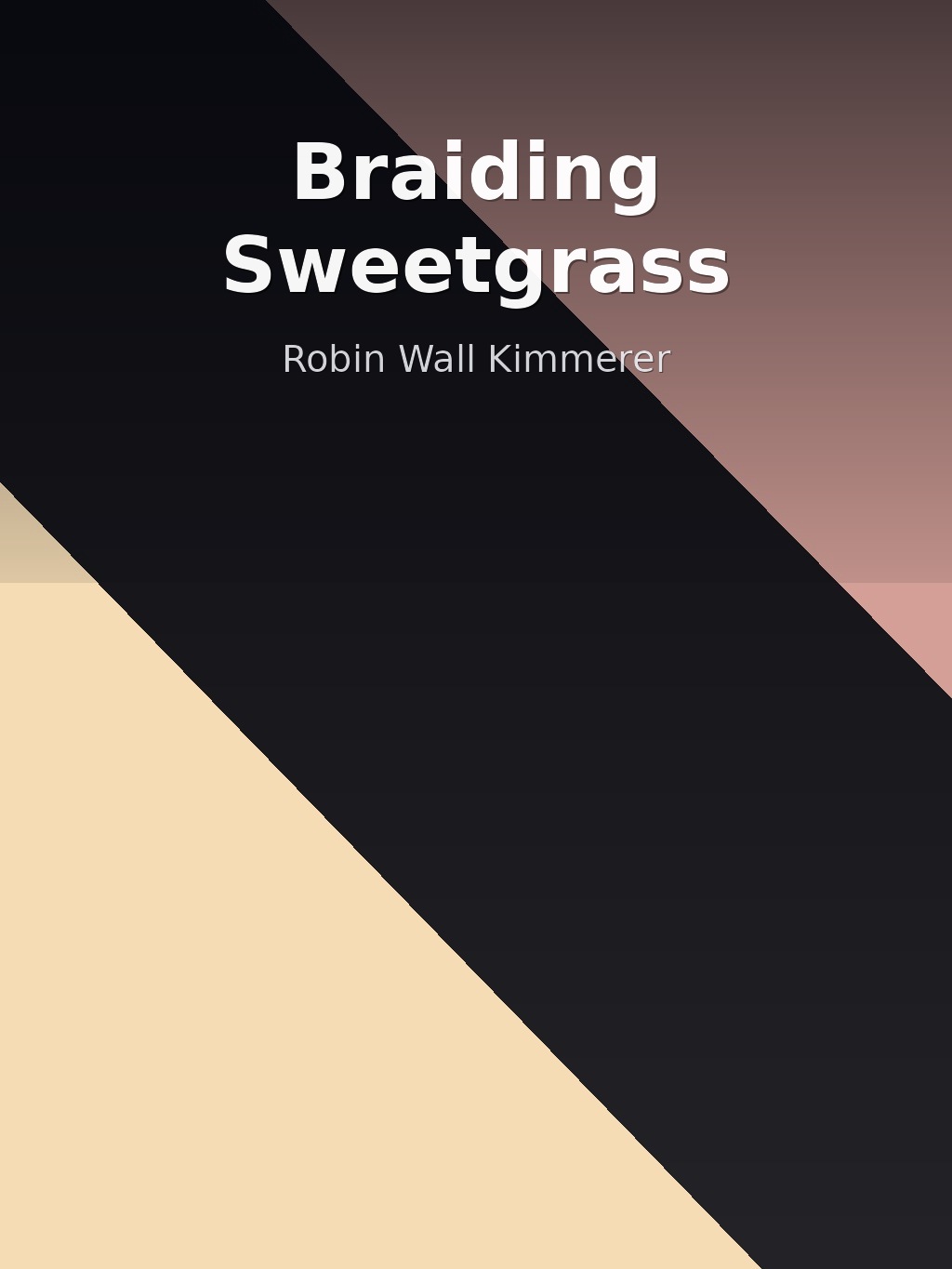 Braiding Sweetgrass by Robin Wall Kimmerer book cover