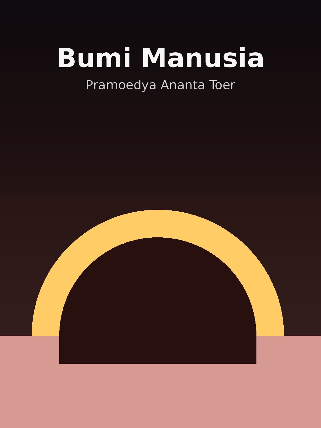 Bumi Manusia by Pramoedya Ananta Toer book cover