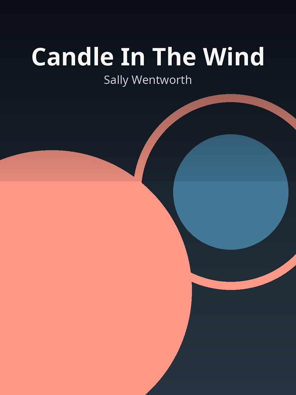 Candle In The Wind by Sally Wentworth book cover