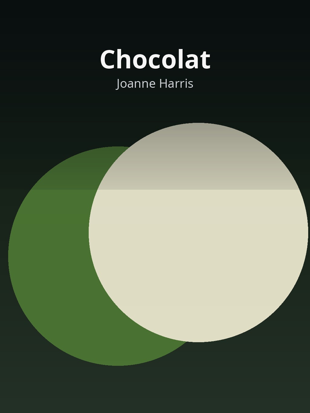Chocolat by Joanne Harris book cover