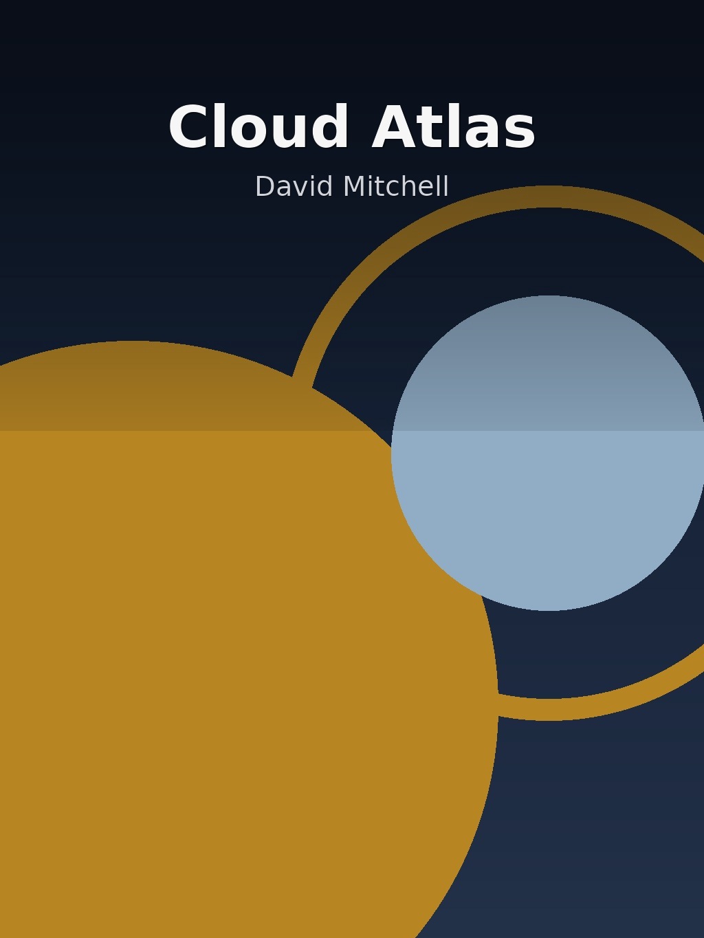 Cloud Atlas by David Mitchell book cover