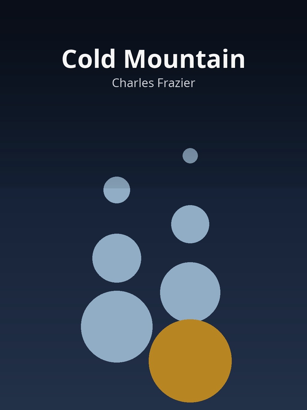 Cold Mountain by Charles Frazier book cover