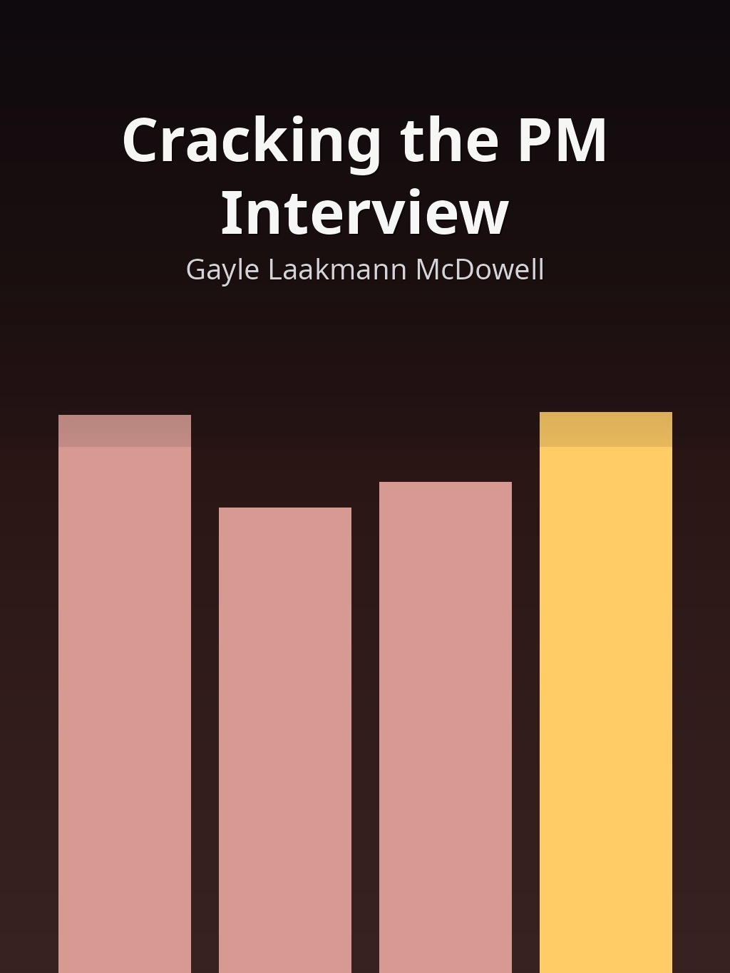 Cracking the PM Interview by Gayle Laakmann McDowell book cover