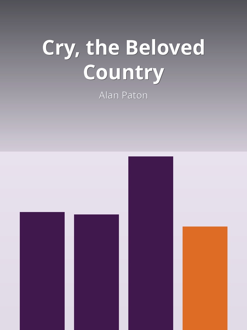 Cry, the Beloved Country by Alan Paton book cover