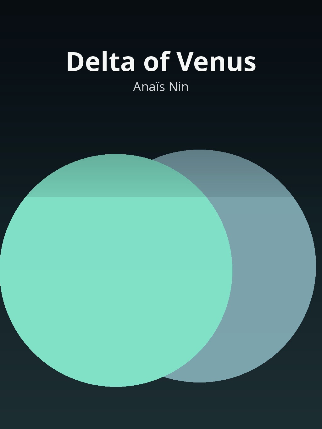 Delta of Venus by Anaïs Nin book cover