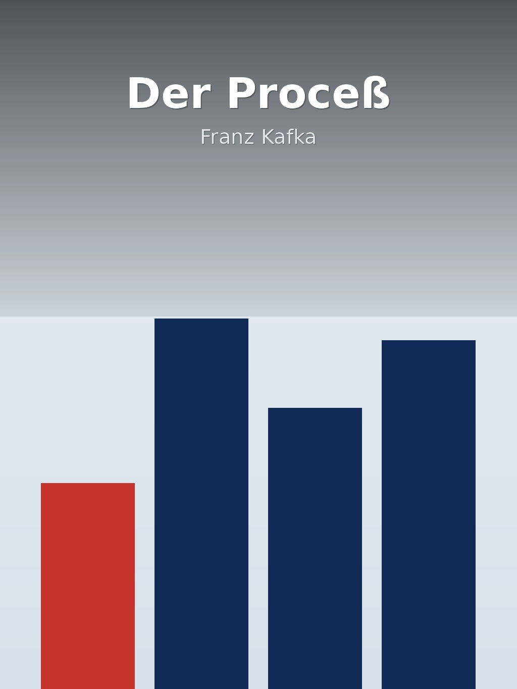 Der Proceß by Franz Kafka book cover