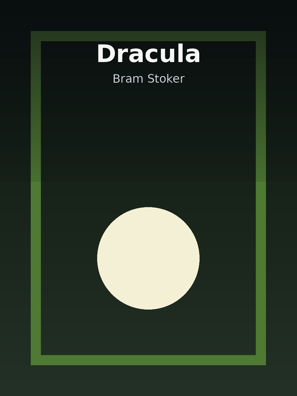 Dracula by Bram Stoker book cover