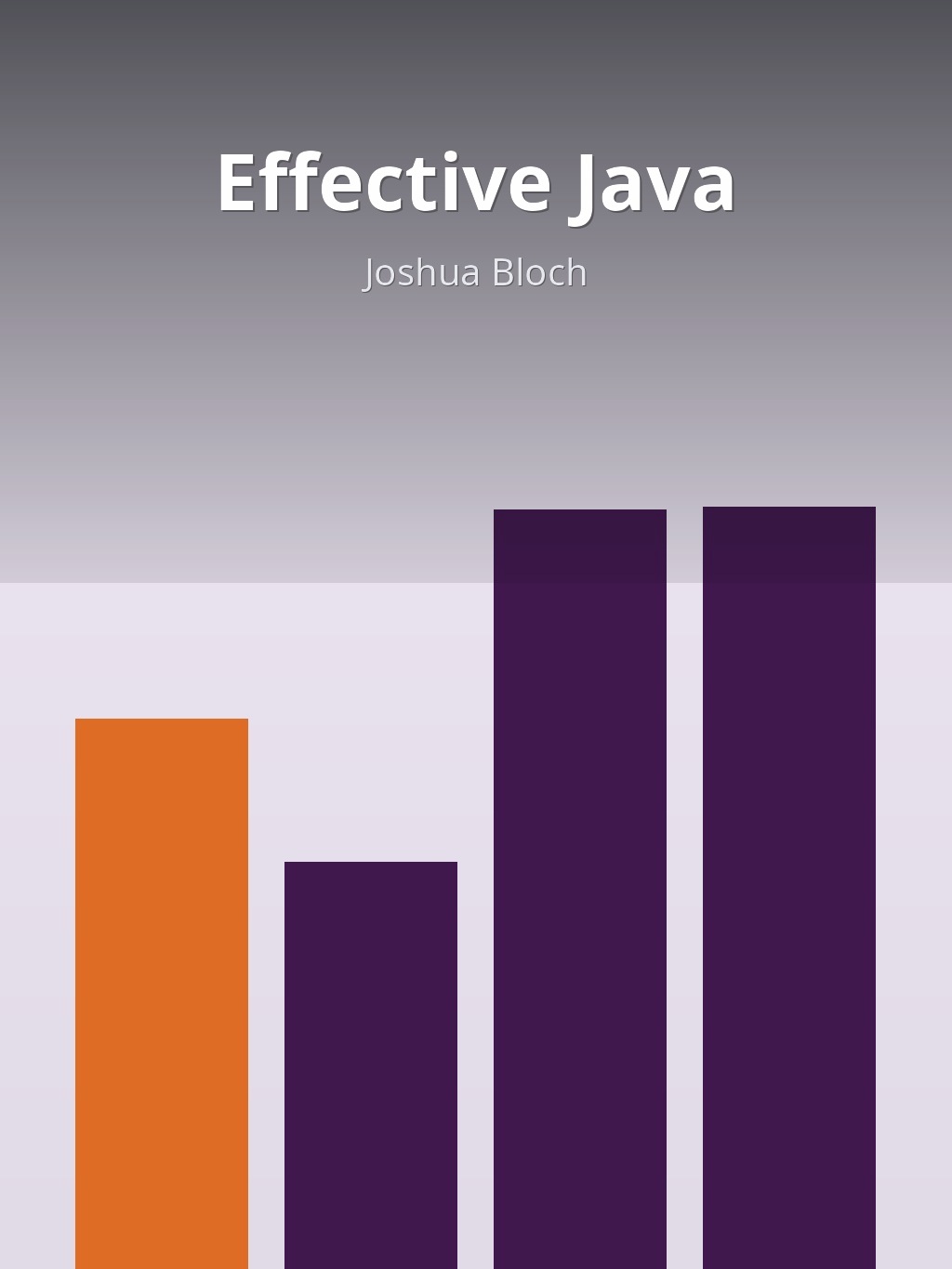 Effective Java by Joshua Bloch book cover
