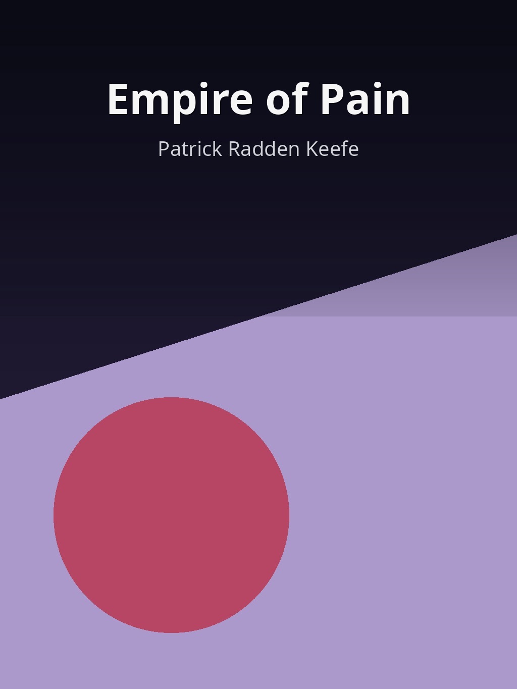 Empire of Pain by Patrick Radden Keefe book cover