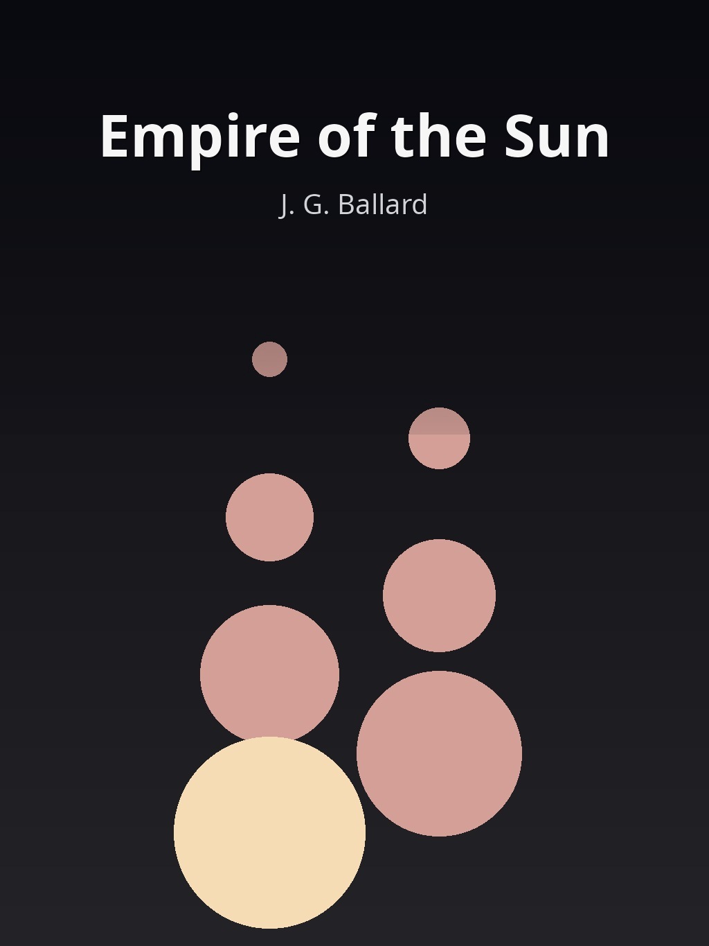 Empire of the Sun by J. G. Ballard book cover