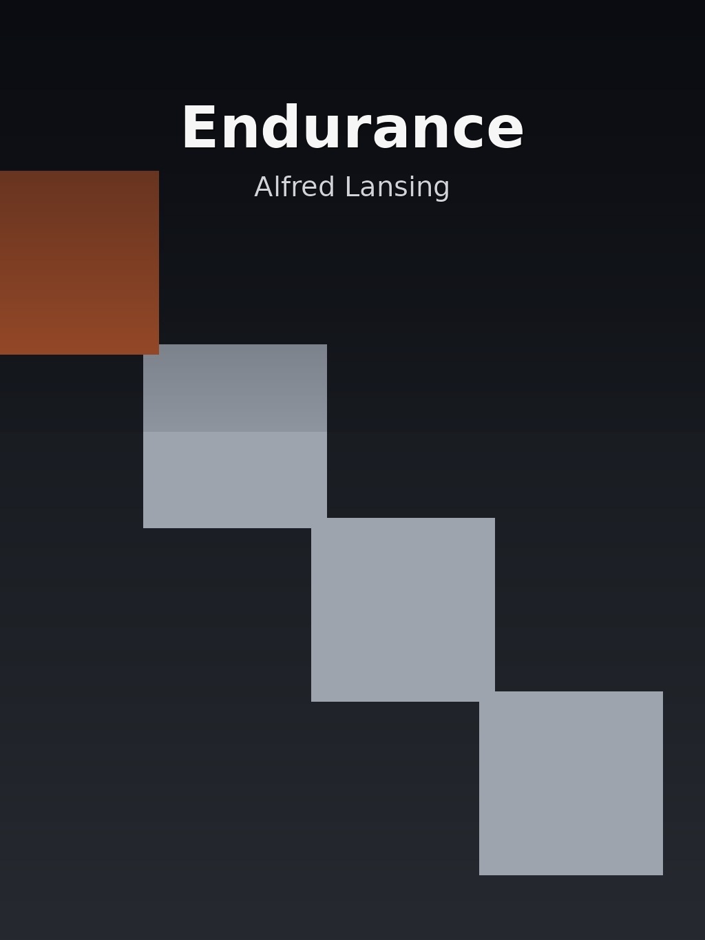Endurance by Alfred Lansing book cover