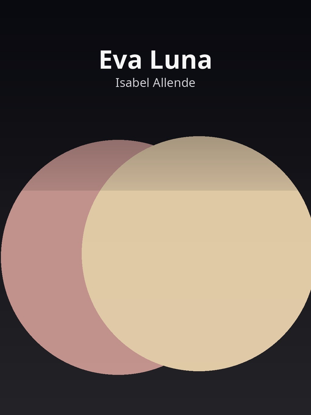 Eva Luna by Isabel Allende book cover