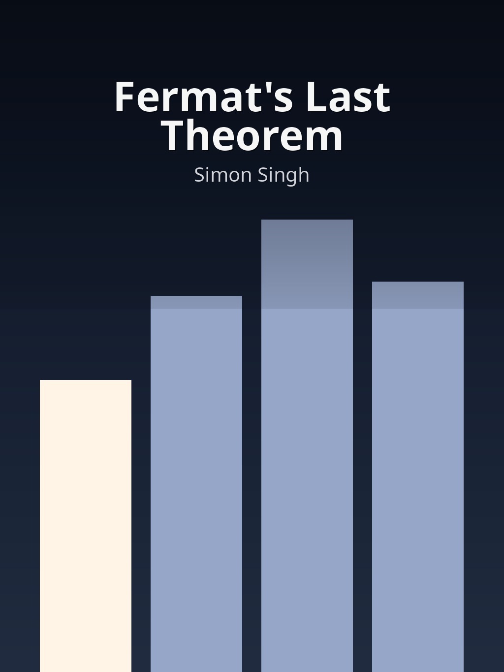 Fermat's Last Theorem by Simon Singh book cover