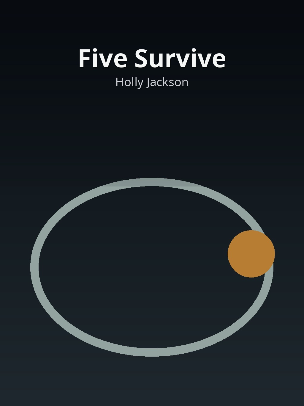 Five Survive by Holly Jackson book cover