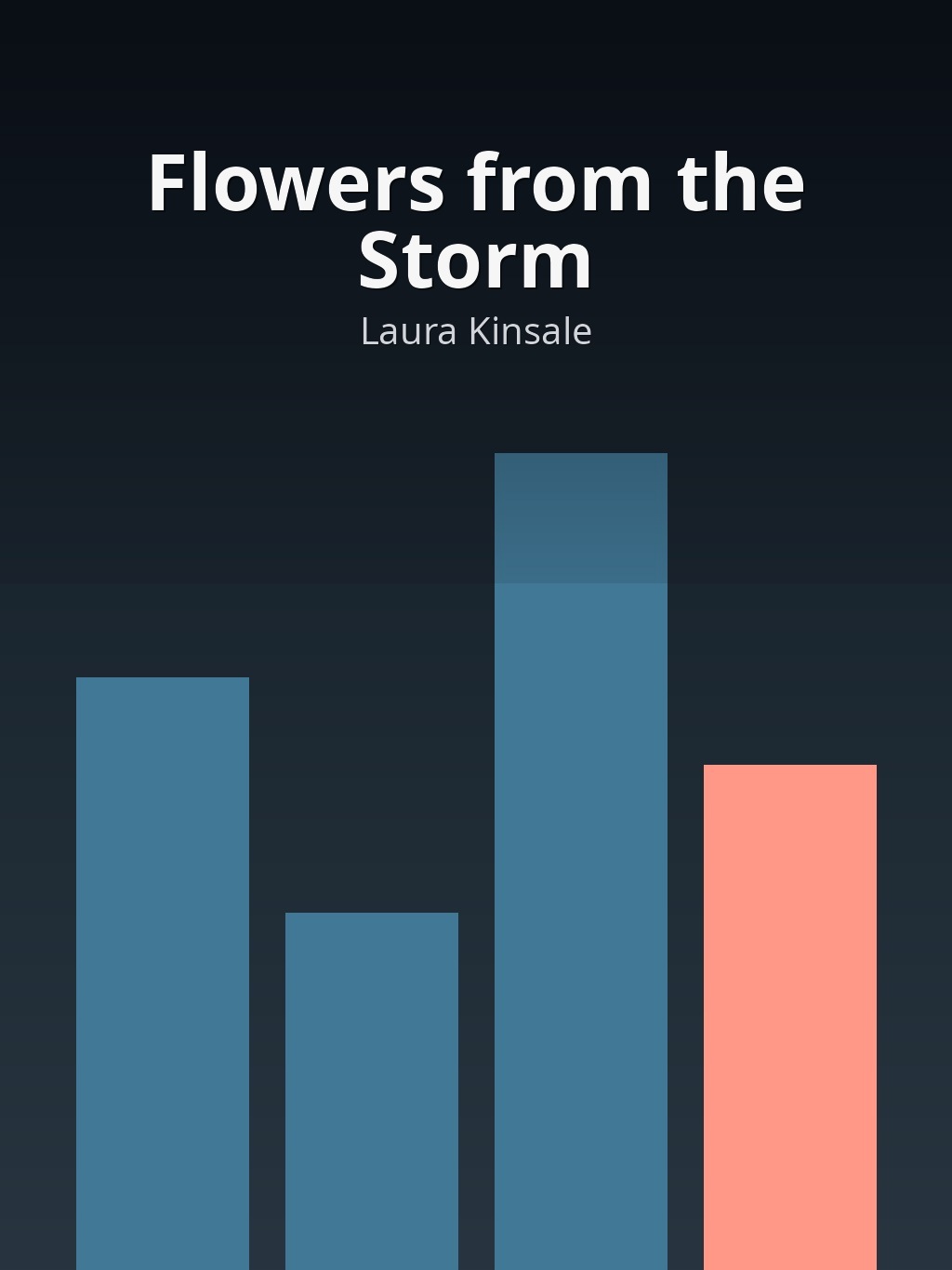 Flowers from the Storm by Laura Kinsale book cover