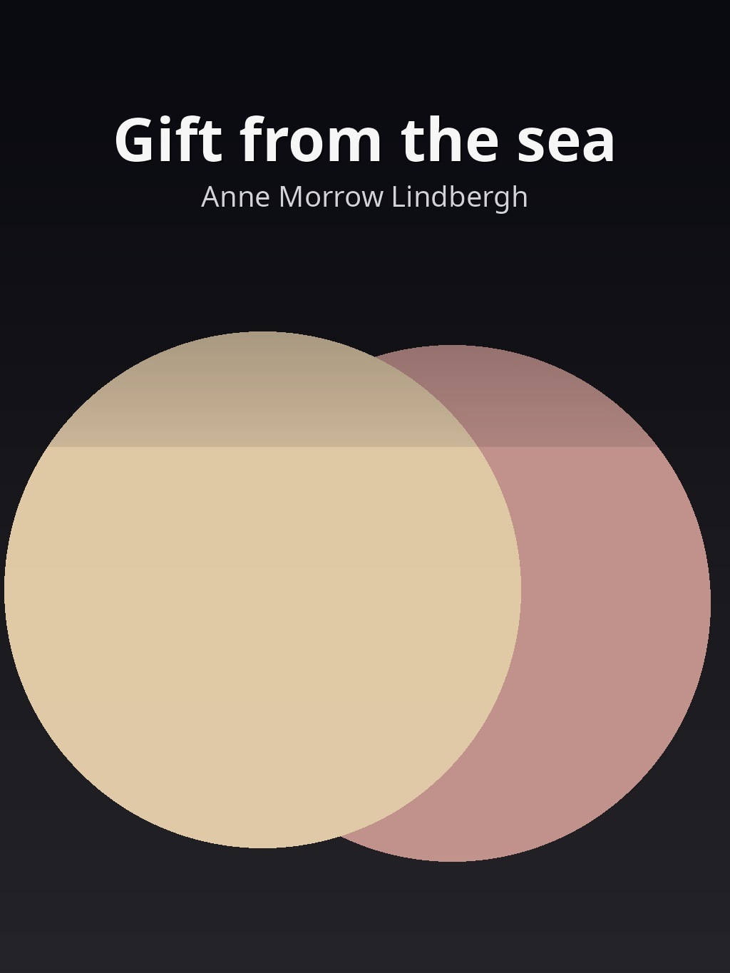 Gift from the sea by Anne Morrow Lindbergh book cover