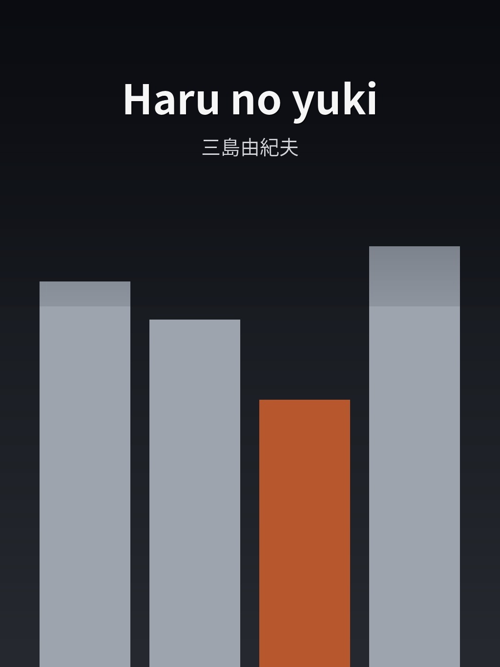 Haru no yuki by 三島由紀夫 book cover