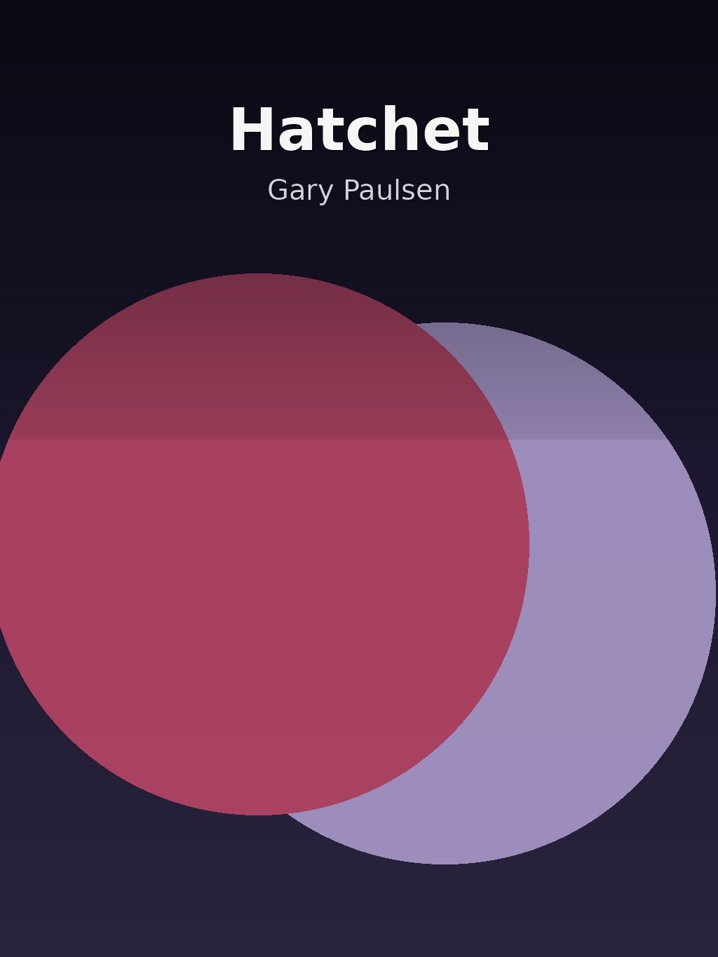 Hatchet by Gary Paulsen book cover