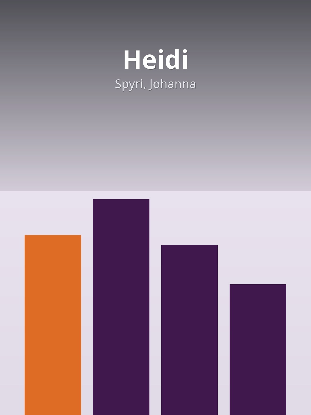 Heidi by Spyri, Johanna book cover