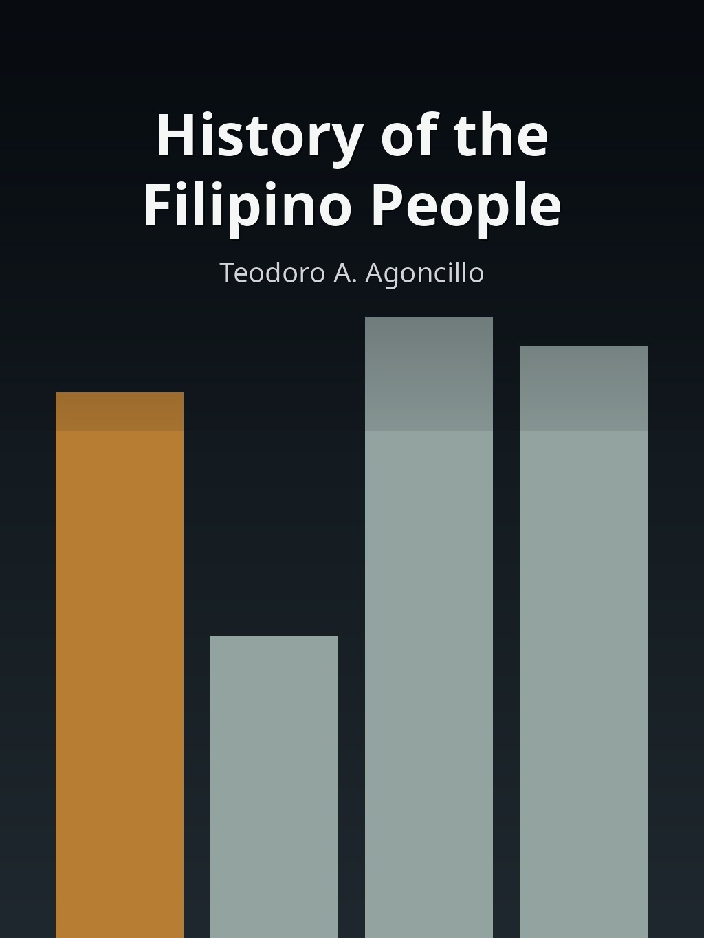 History of the Filipino People by Teodoro A. Agoncillo book cover
