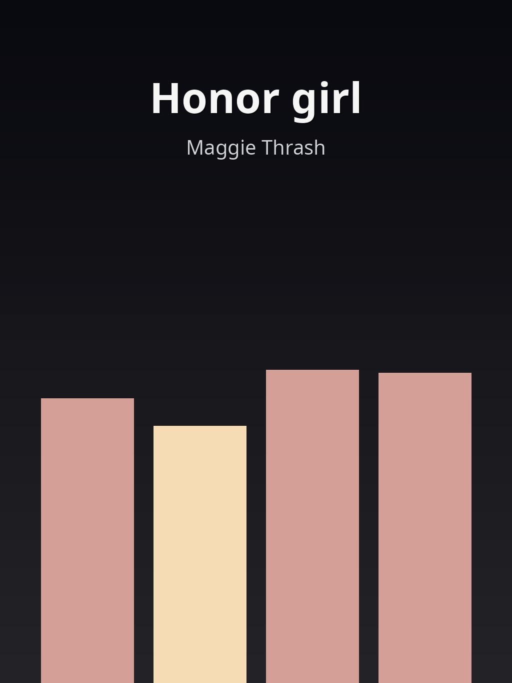 Honor girl by Maggie Thrash book cover
