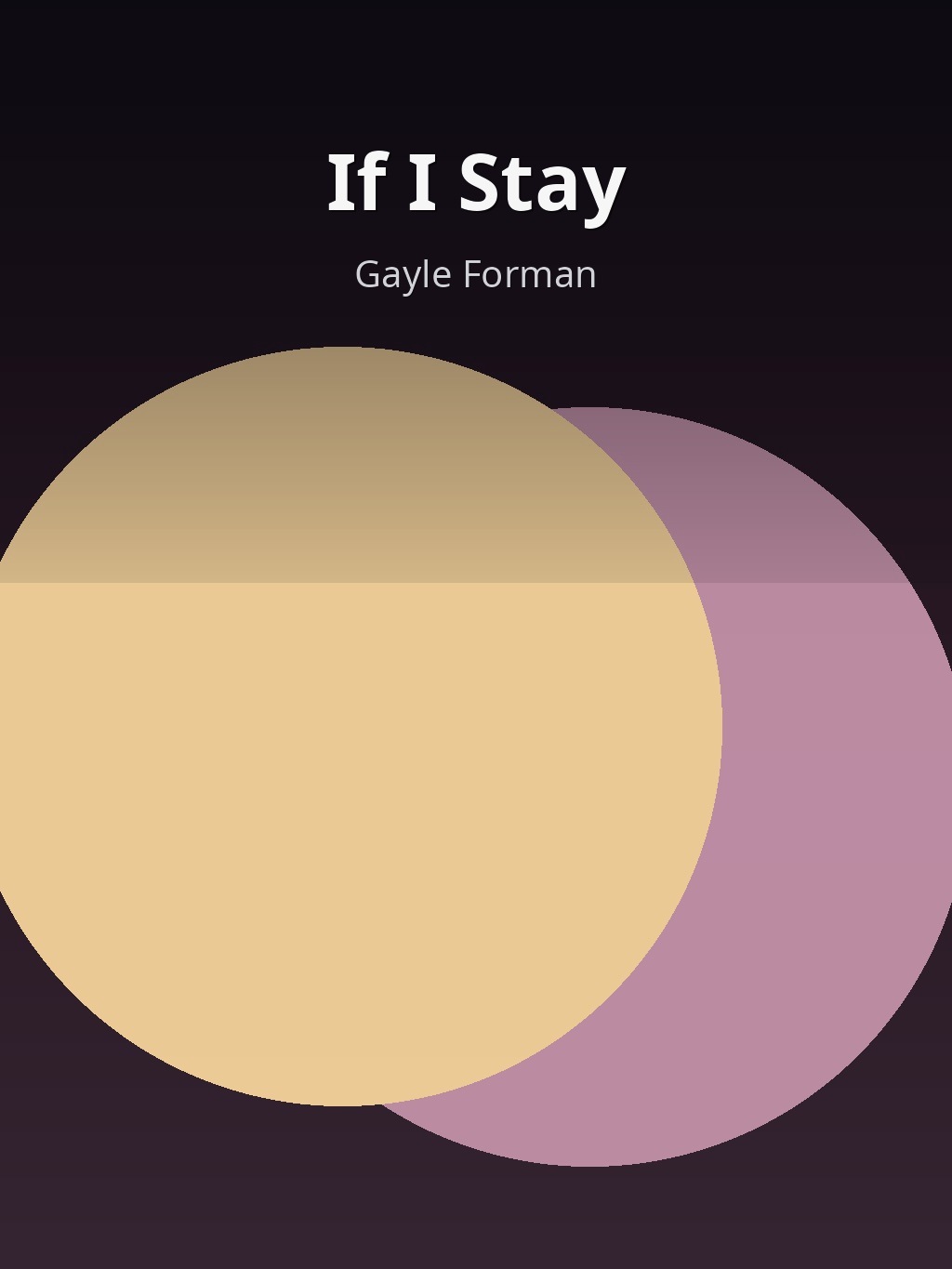If I Stay by Gayle Forman book cover