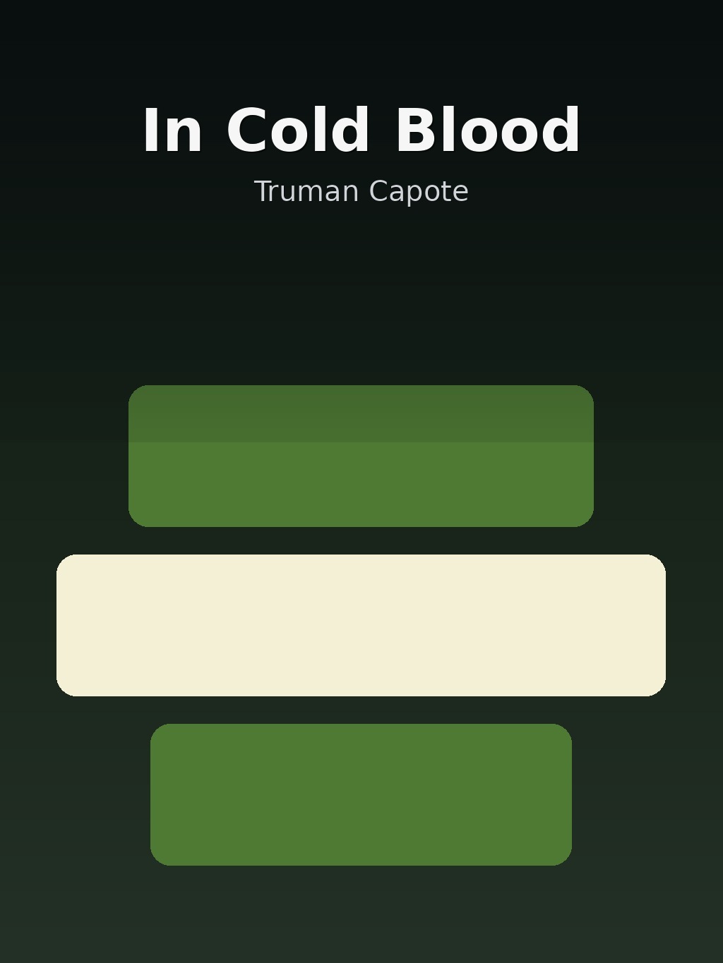 In Cold Blood by Truman Capote book cover