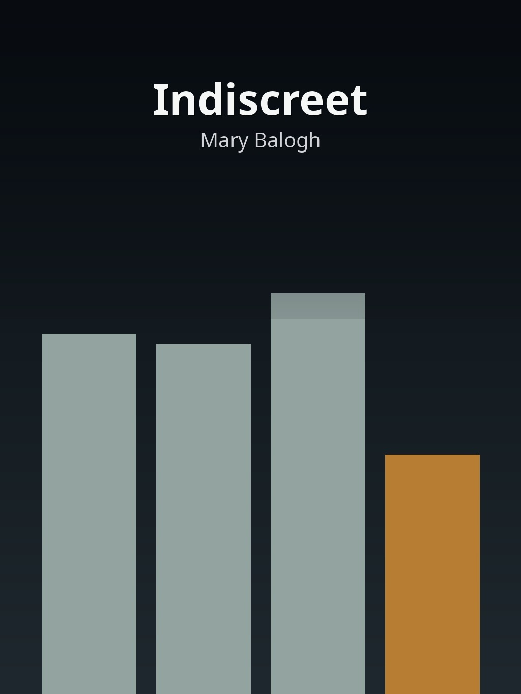 Indiscreet by Mary Balogh book cover