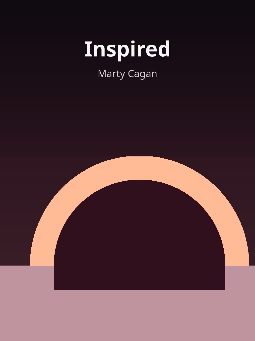 Inspired by Marty Cagan book cover