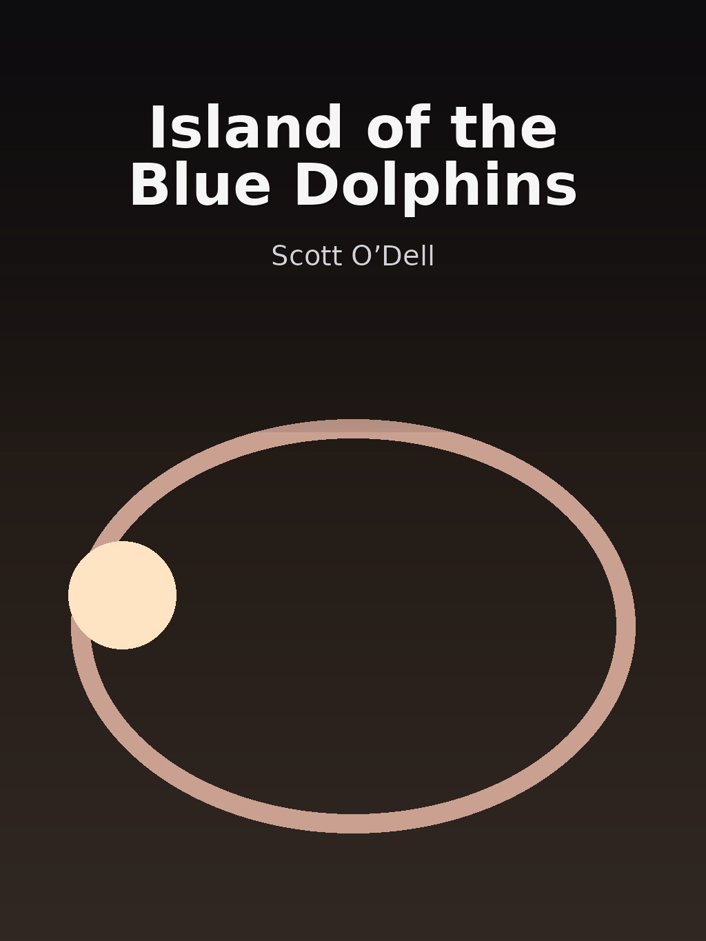Island of the Blue Dolphins by Scott O’Dell book cover
