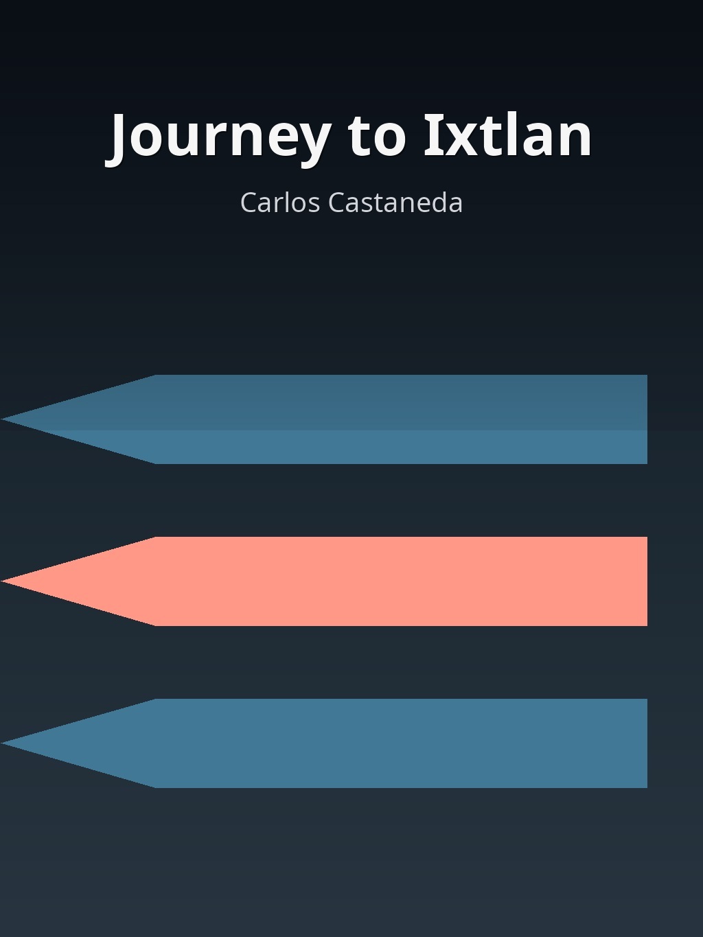 Journey to Ixtlan by Carlos Castaneda book cover