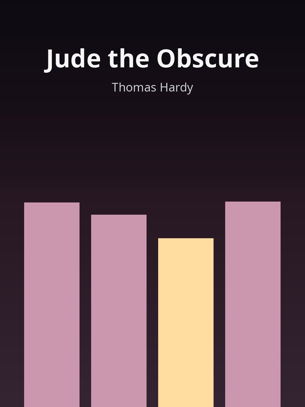 Jude the Obscure by Thomas Hardy book cover