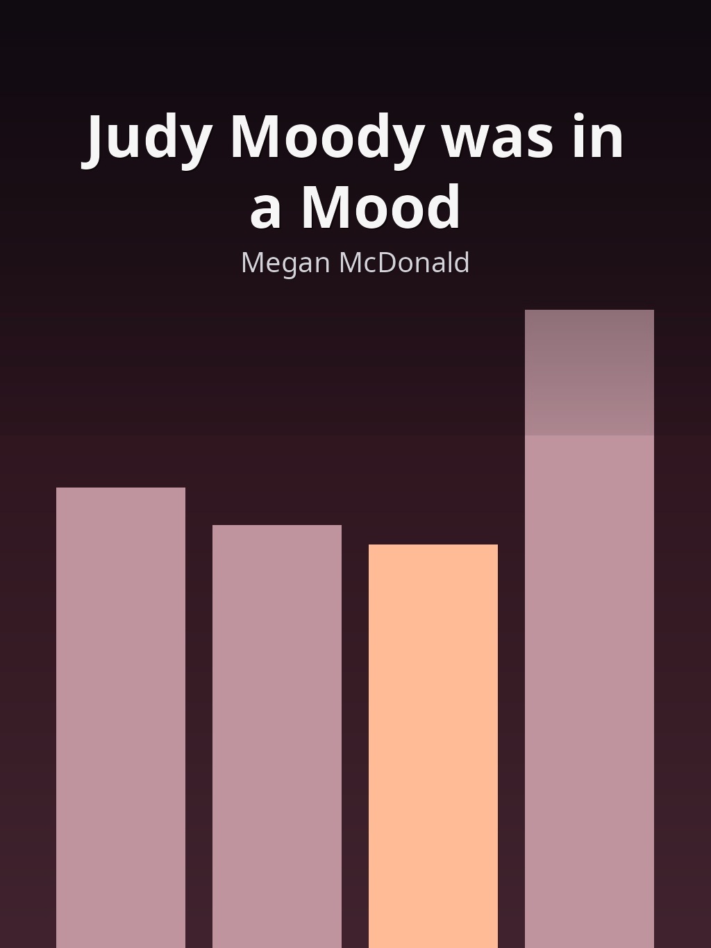 Judy Moody was in a Mood by Megan McDonald book cover