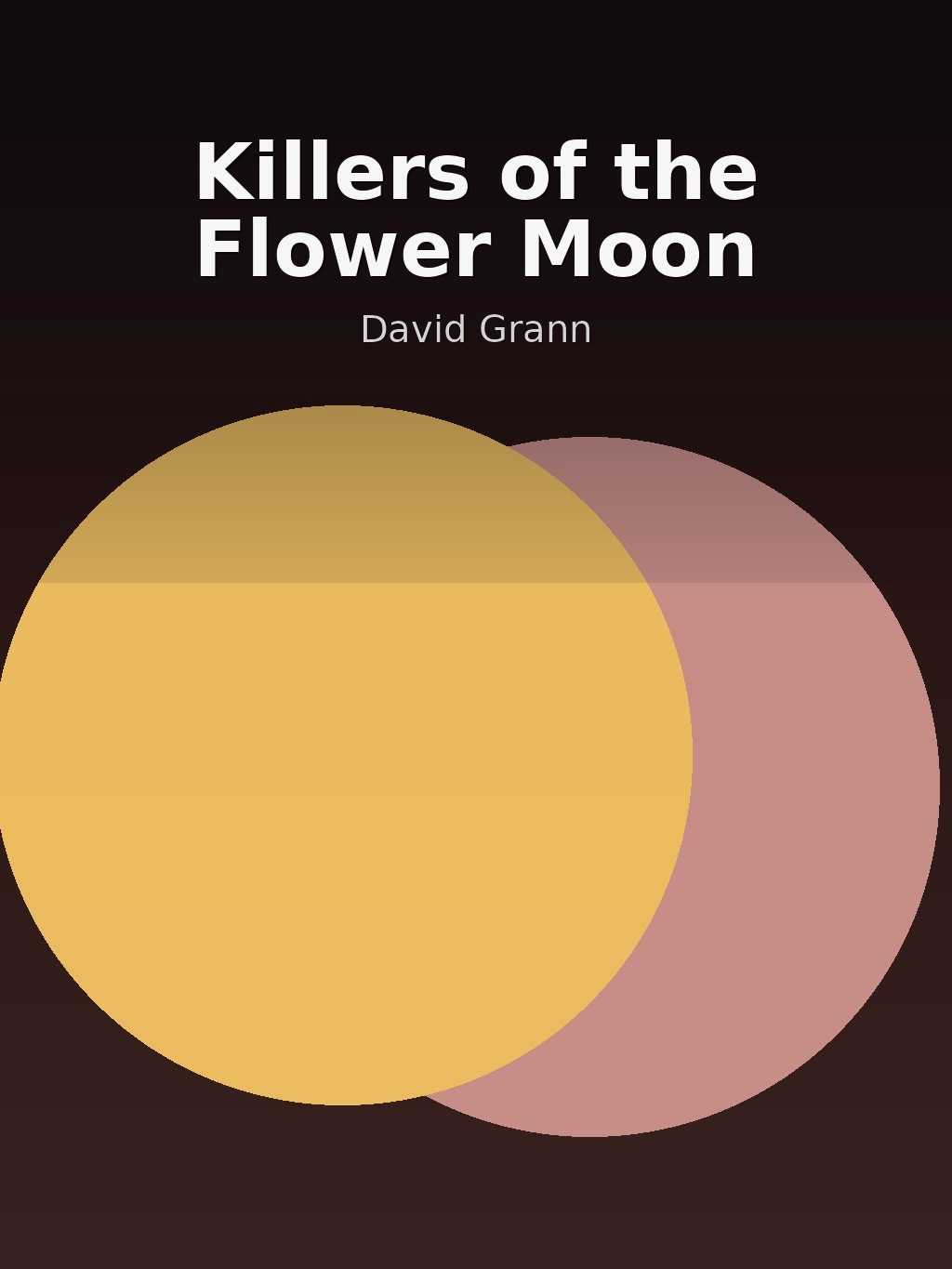Killers of the Flower Moon by David Grann book cover